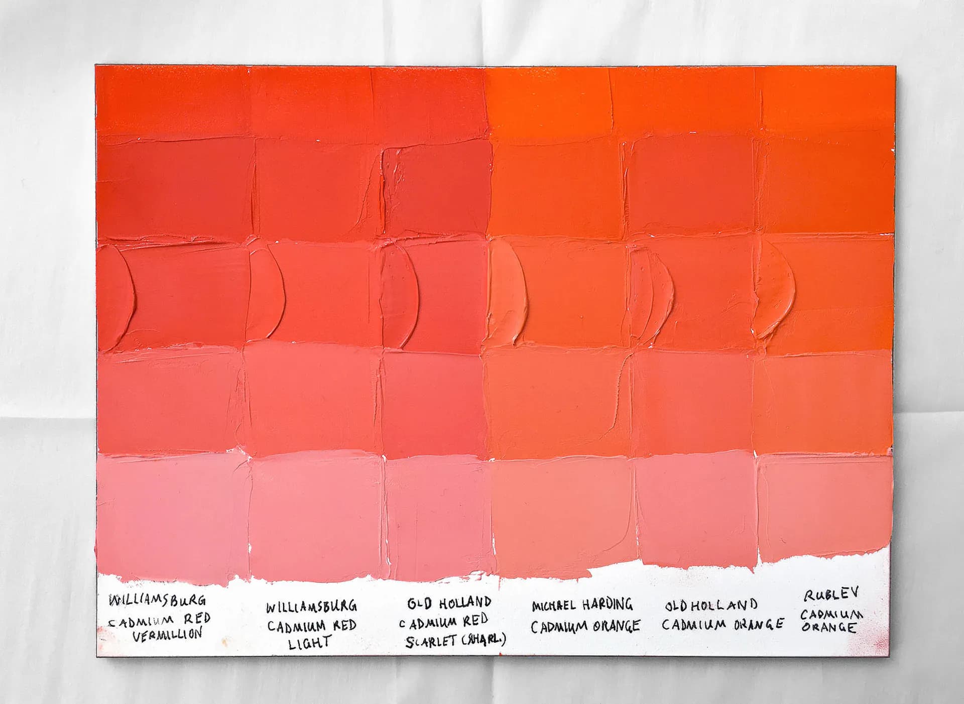 Ultramarine Blue Oil Paint Comparison