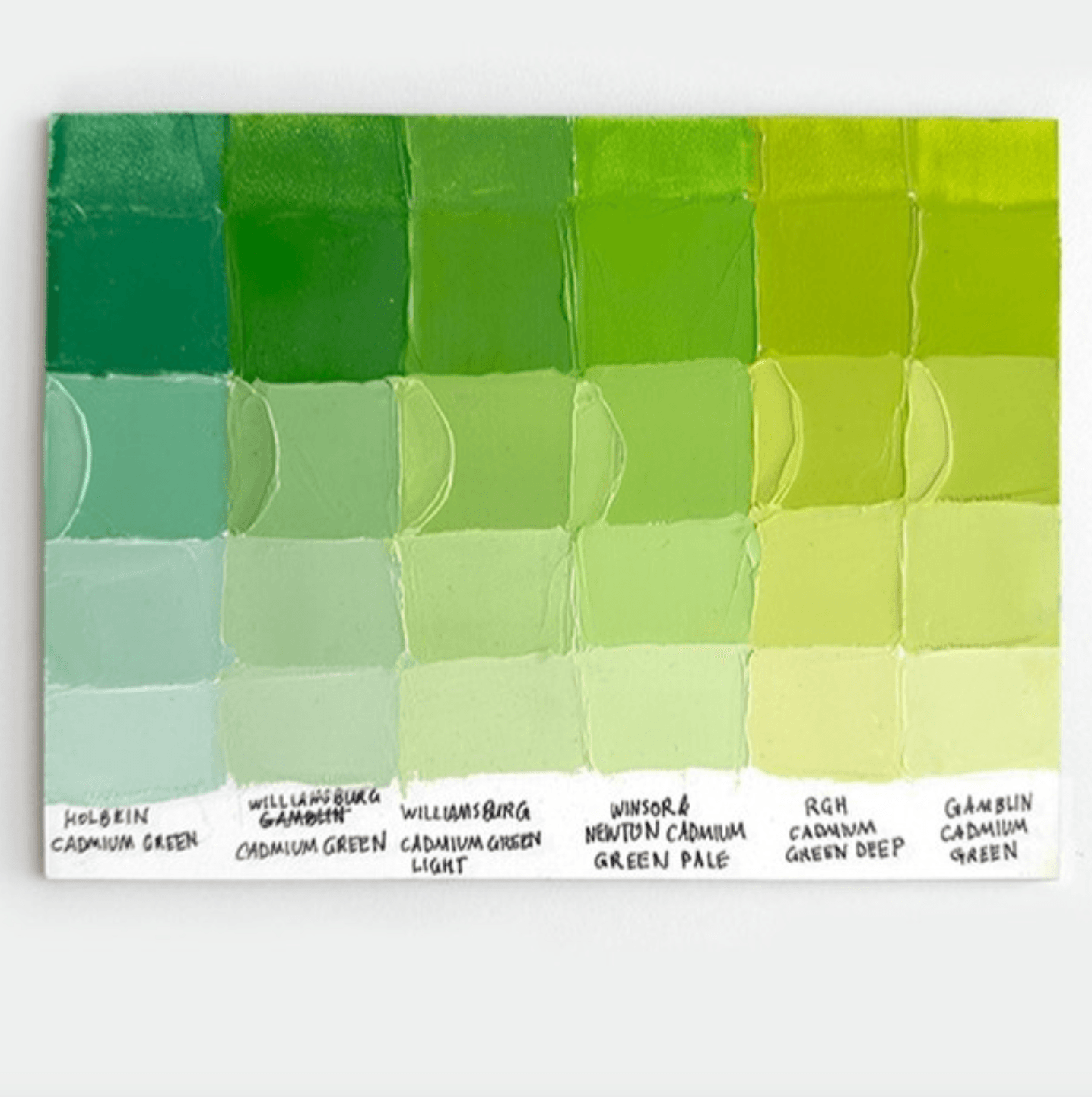 Cadmium Green Comparisons!