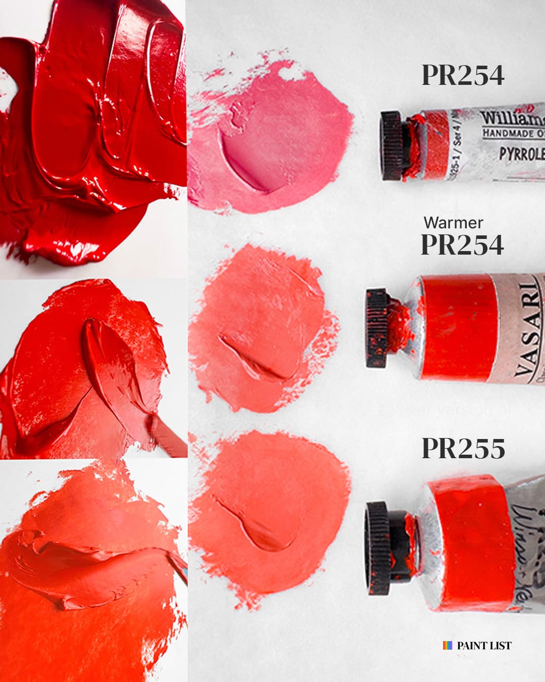 Mini-Guide to Pyrrole Reds