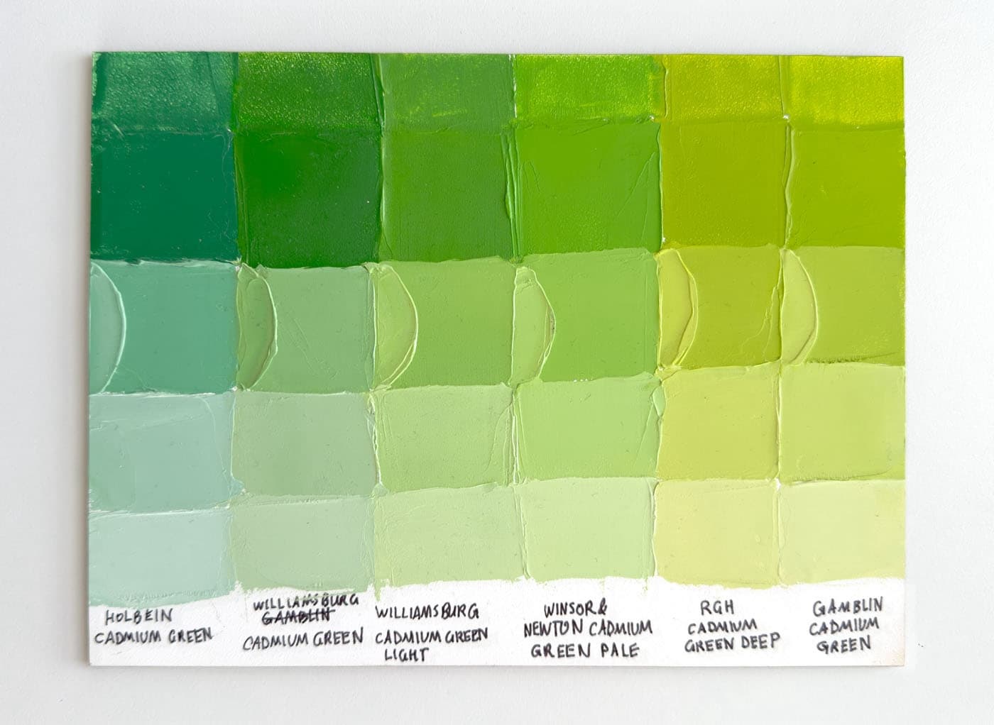 https://ahwcewydosunjjzejaze.supabase.co/storage/v1/object/public/paintlist-images/review_images/2024-03-Cadmium-Greens/Paintlist%20Cadmium%20Greens%20Comparison%20Holbein%20Williamsburg%20RGH%20Gamblin%20Oil%20Paint%20Review%20Convience%20Greens.jpg
