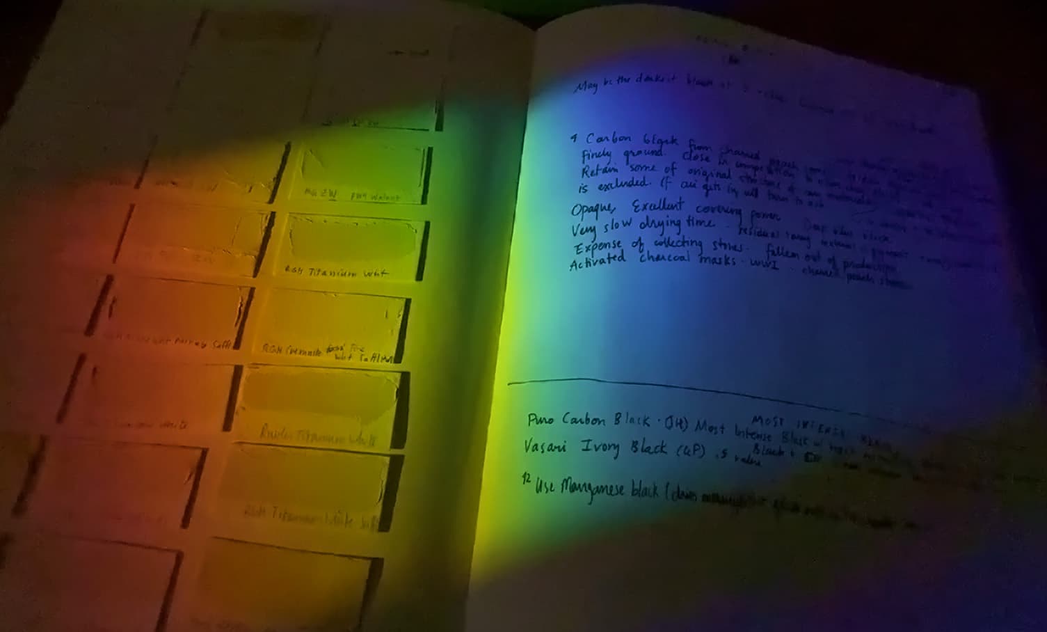 The Great Book of Color