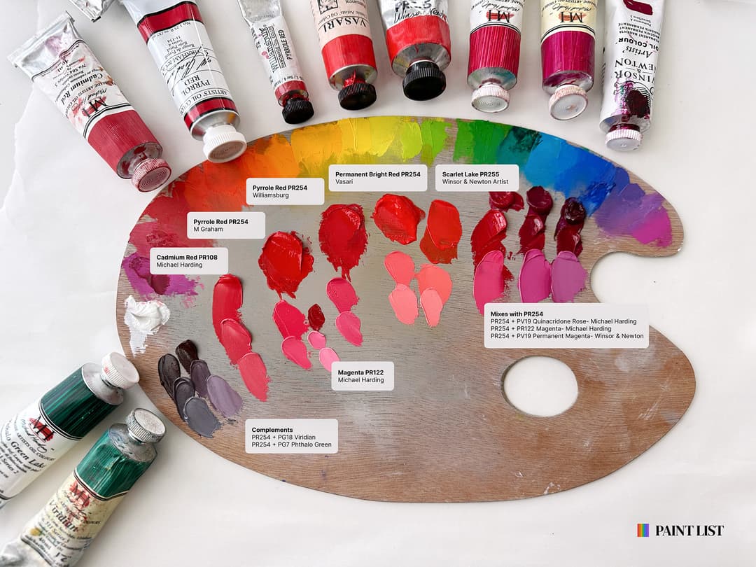 A palette surrounded by paints shows mixes of Pyrrole Reds