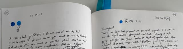 Phthalo Blue Green Shade 3