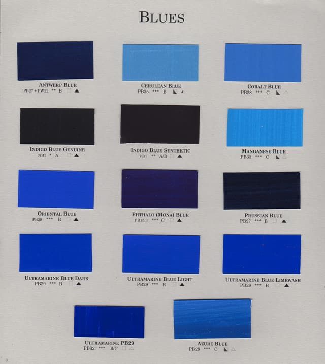 Cerulean among the Blues 1